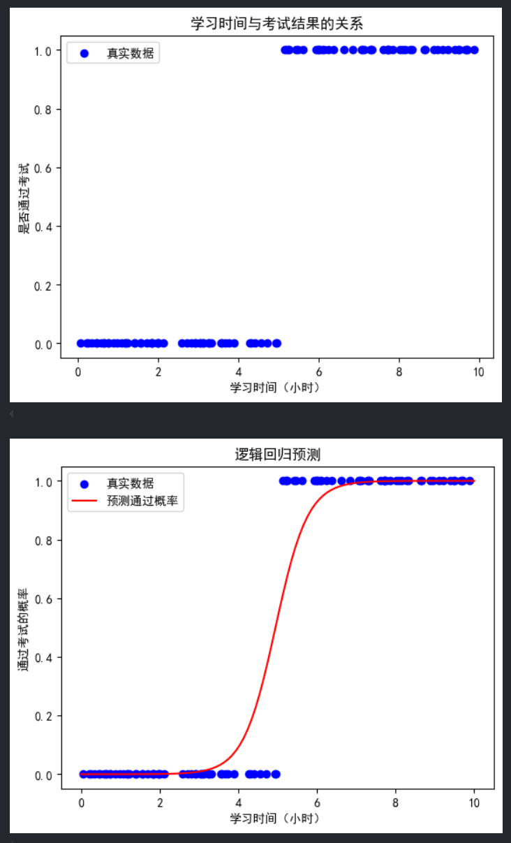 python1